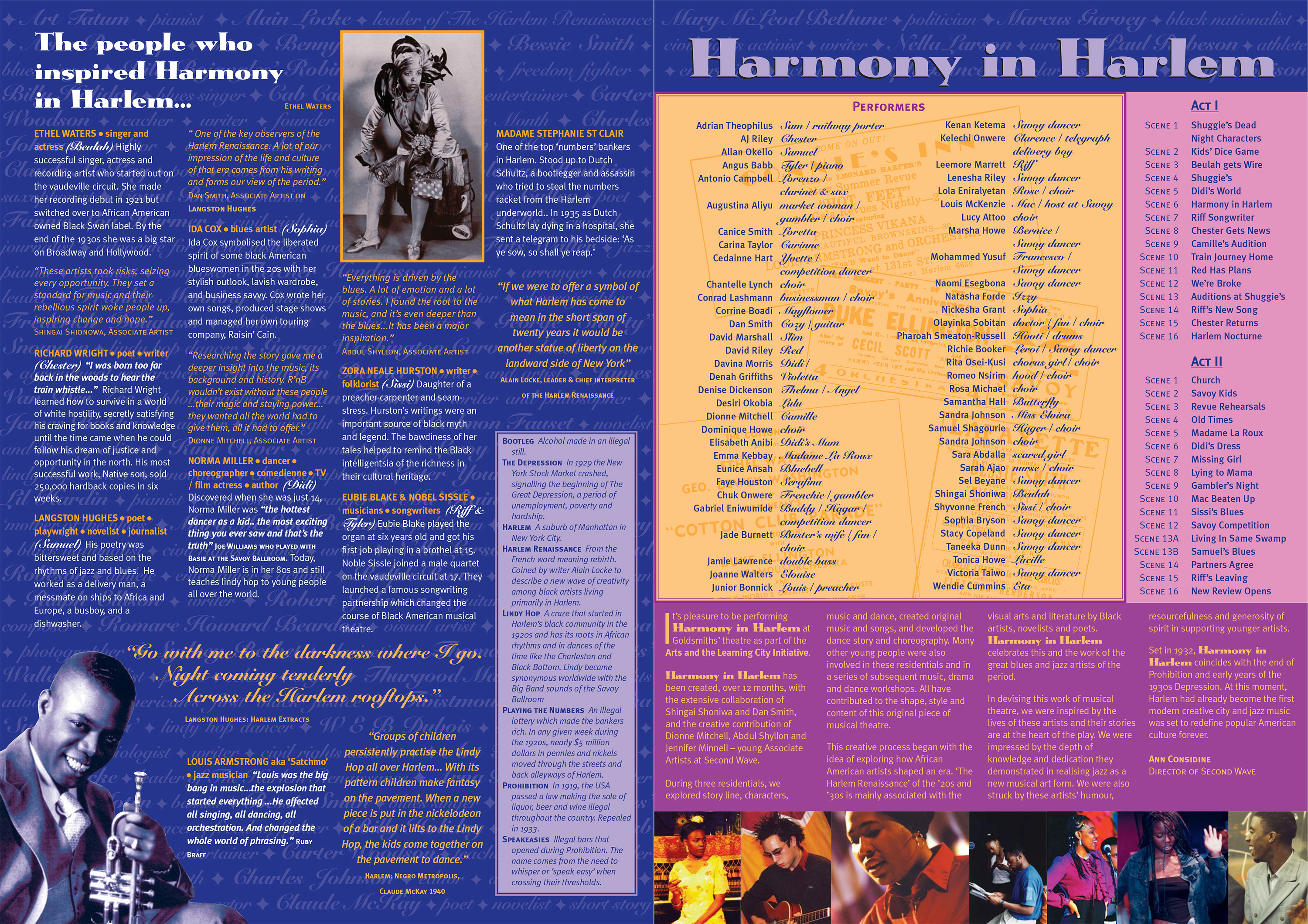 SW HIH prog 2002-2