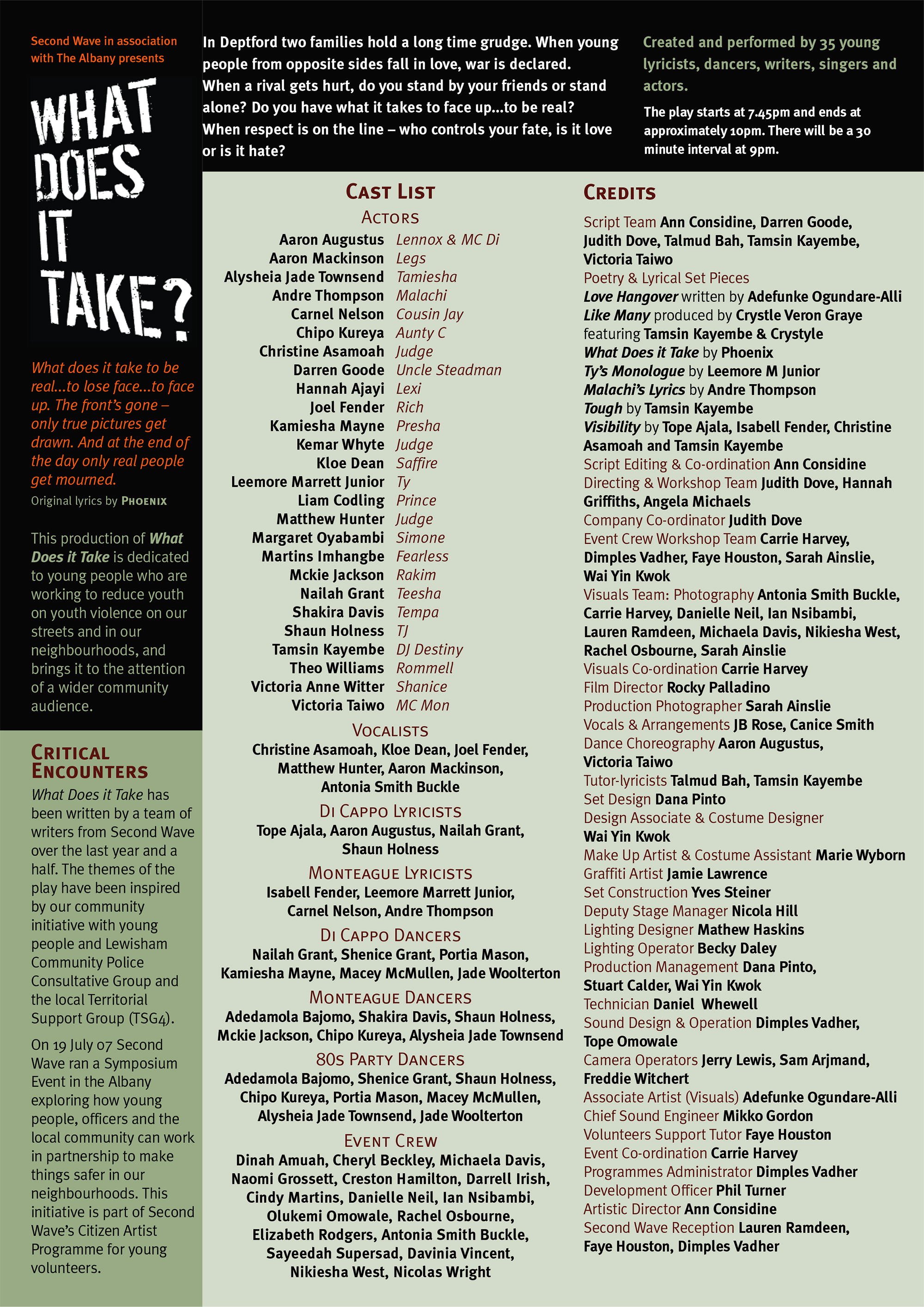 SW wdit castlist 2007